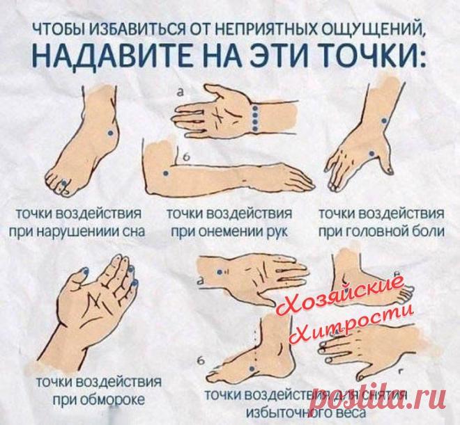 НУЖНЫЕ ТОЧКИ.