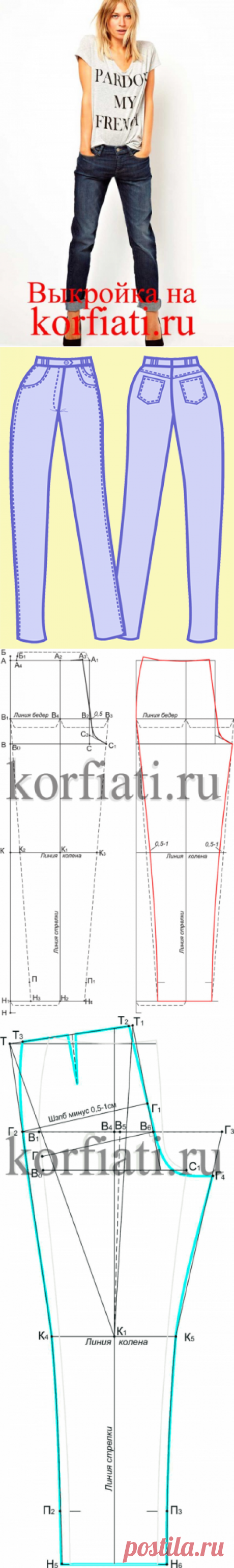Выкройка женских джинсов от Анастасии Корфиати