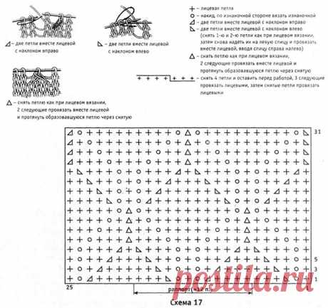 Пуловер прямого силуэта на размеры 52-54 спицами – схема теневого узора с описанием — Пошивчик одежды