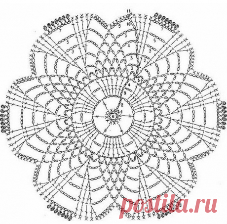 Маленькие салфетки крючком