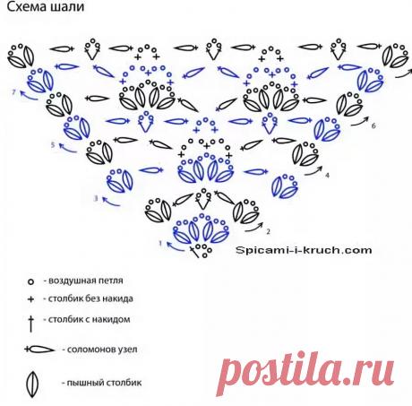 мамочкин канал вязание цветов узор звездочка с соломоновым узлом: 9 тыс изображений найдено в Яндекс.Картинках