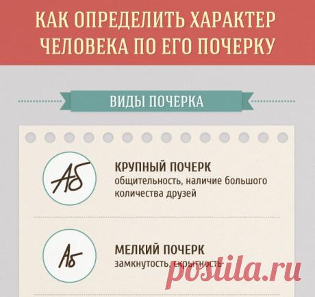 Какая связь почерка с характером человека