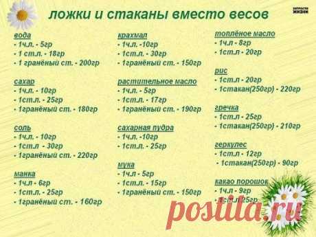 Сохраните себе!