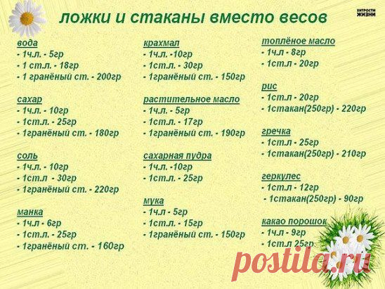 Сохраните себе!