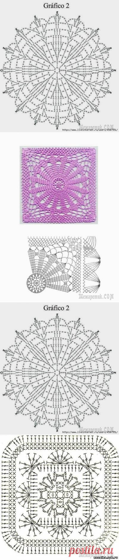 То что лень сделать другим.