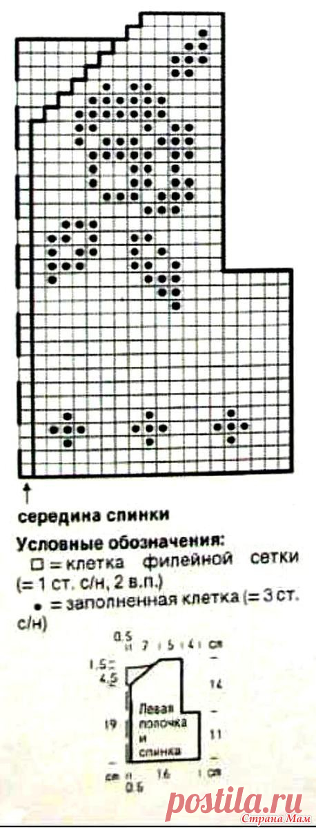 схемы вязания крючком сетки: 17 тыс изображений найдено в Яндекс.Картинках
