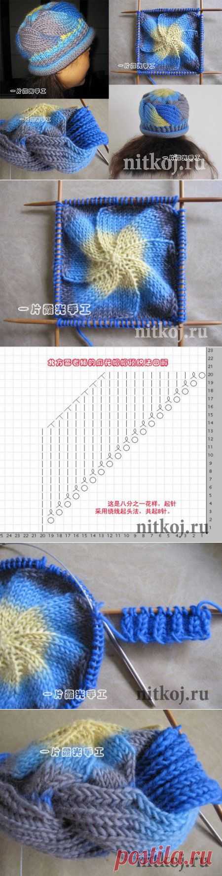Шапка спицами с переплетами &raquo; Ниткой - вязаные вещи для вашего дома, вязание крючком, вязание спицами, схемы вязания