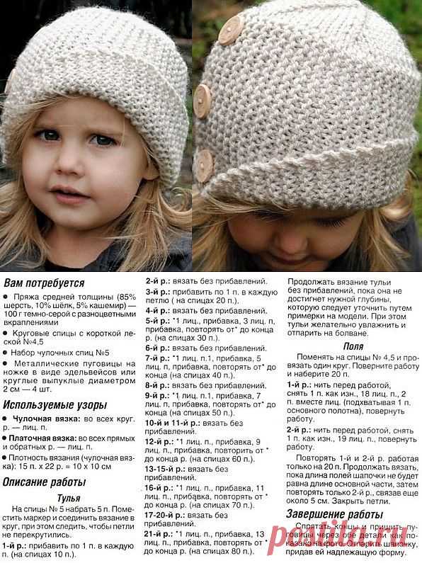 Шляпка с отворотом из толстой пряжи..