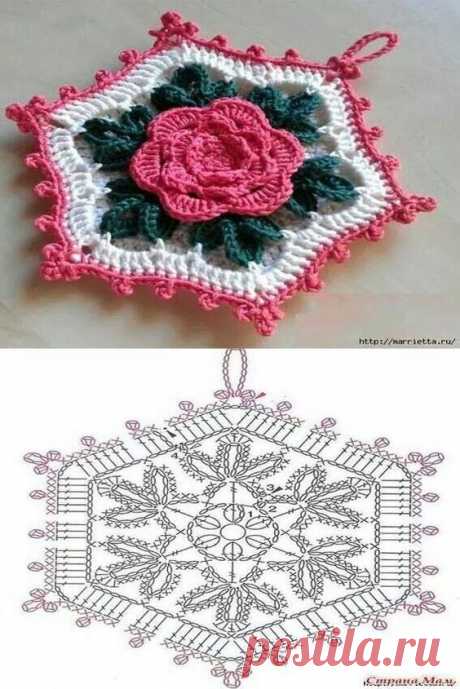 (192) Pinterest