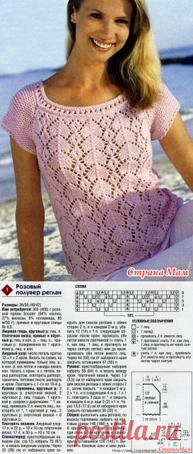 Готовимся к лету :) Подборка летних кофточек спицами - Страна Мам