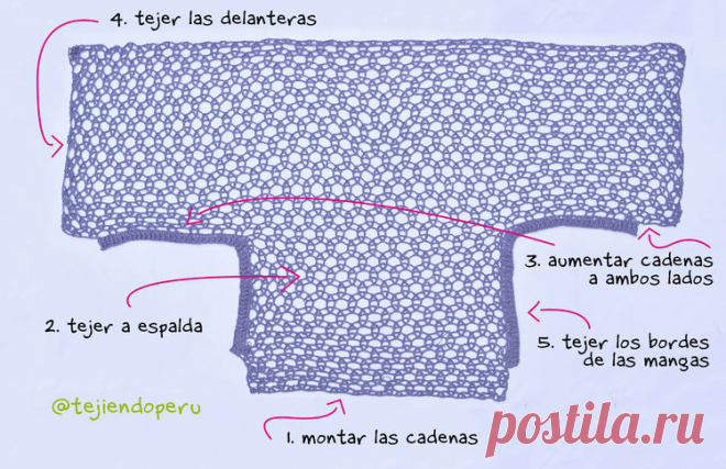 Poncho con mangas en tejido recto a crochet - Tejiendo Perú