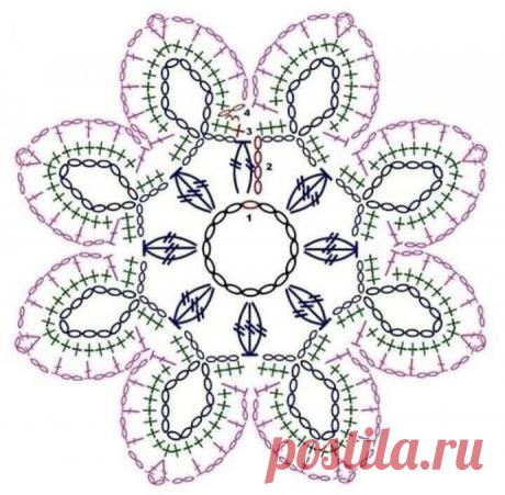 Мотивы крючком, схемы