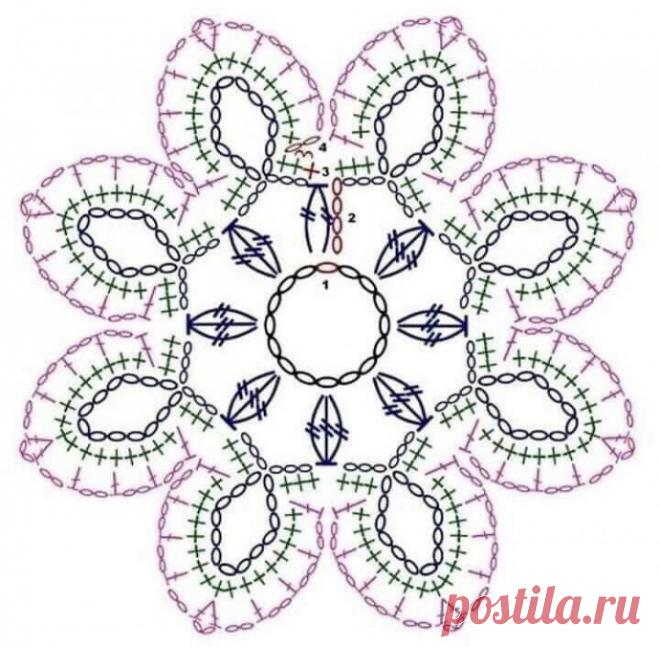 Мотивы крючком, схемы
