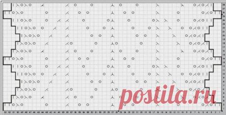 Схема для шарфа спицами