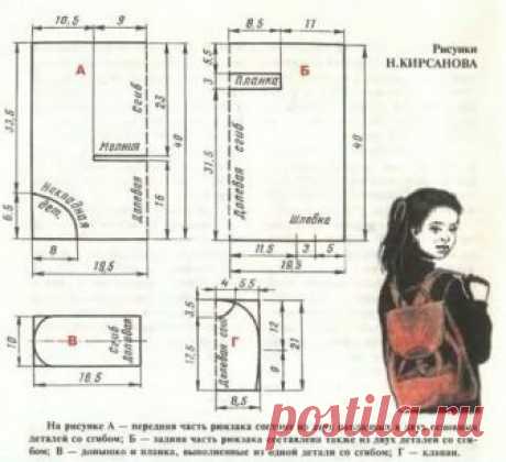 Выкройка кожаного рюкзака Модная одежда и дизайн интерьера своими руками