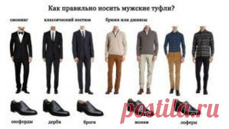 Немного о мужской обуви