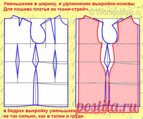Как шить из трикотажа и без оверлока. Часть 3. Облегающие модели - Рукоделие - Моя копилочка