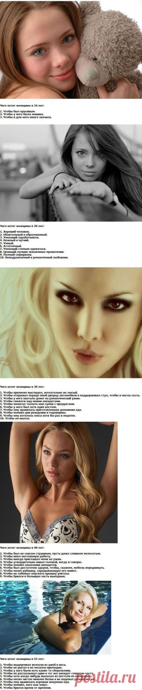 Чего на самом деле хотят женщины (7 картинок) » Триникси