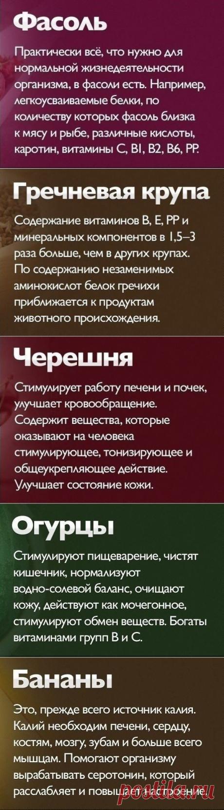 Топ 10 продуктов для красоты и здоровья!