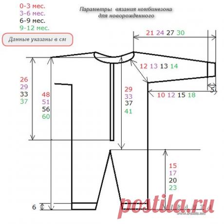 IRANTA - Островок вязаного уюта | For newborns