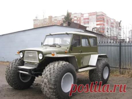 Альбом – Google+