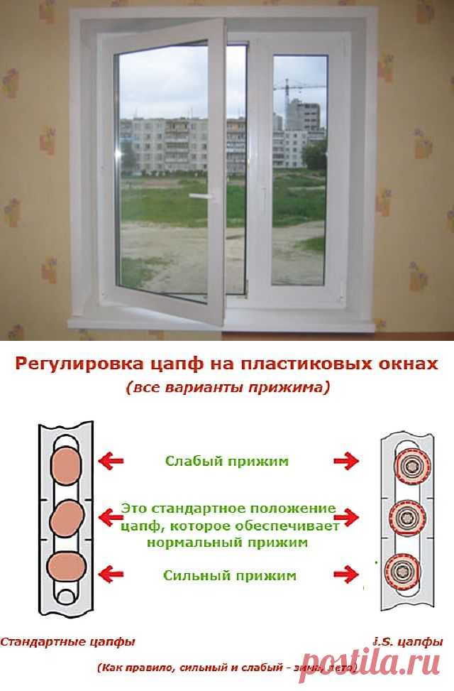 КАК ПЕРЕВЕСТИ ПЛАСТИКОВЫЕ ОКНА НА "ЗИМУ"