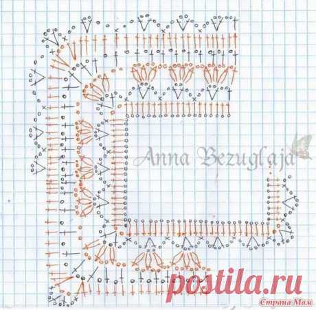 вязаные кокетки для сарафанов платьев схемы: 14 тыс изображений найдено в Яндекс.Картинках