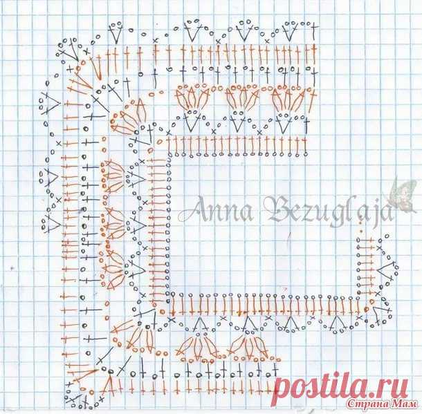 вязаные кокетки для сарафанов платьев схемы: 14 тыс изображений найдено в Яндекс.Картинках