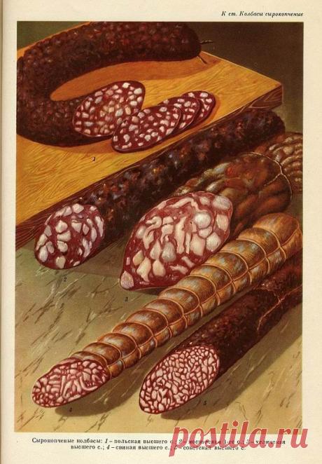 Легендарные советские продукты. Незабываемый вкус и красивые картинки.