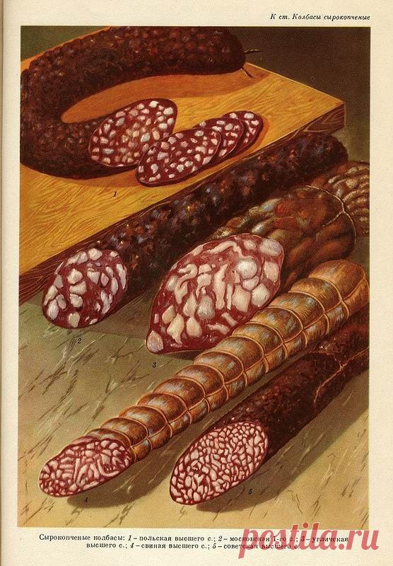 Легендарные советские продукты. Незабываемый вкус и красивые картинки.