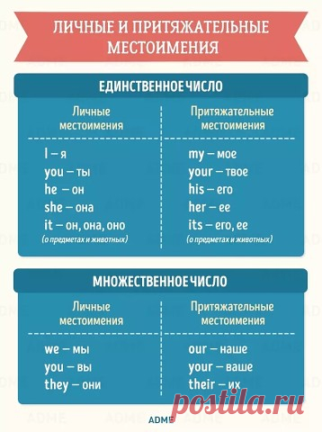 Настоящее простое время | OK.RU