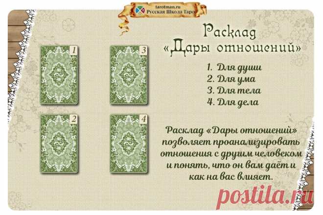 Расклад «Дары Отношений» — Схемы раскладов для гадания на Таро