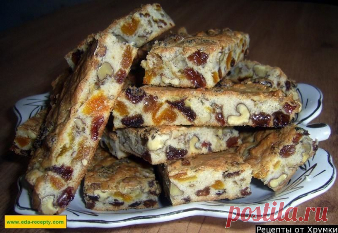 👌 ПЕЧЕНЬЕ МАЗУРКА С ОРЕХАМИ И ИЗЮМОМ, ссылки Печенье Мазурка с орехами и изюмом   
Грецкий орех 1 ст.
Сахар 0,5 ст.
Изюм 1 ст.
Курага 1 ст.
Яйцо 2 шт.
Мука 0,6 ст.