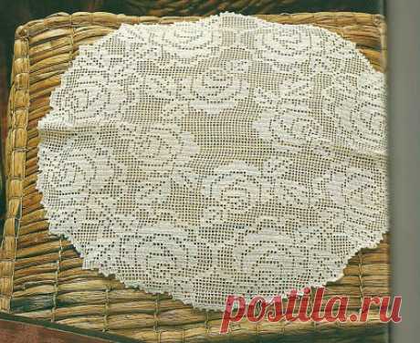 Kira crochet – Zbirke – Google+