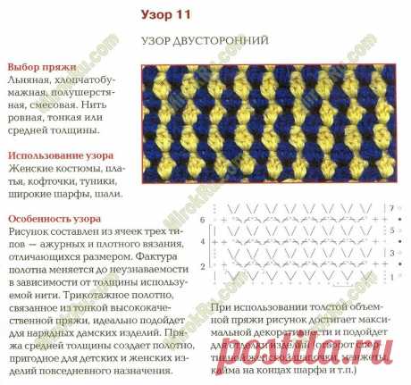 плотный узор крючком: 24 тыс изображений найдено в Яндекс.Картинках