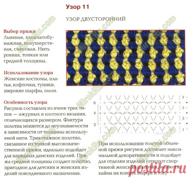 плотный узор крючком: 24 тыс изображений найдено в Яндекс.Картинках