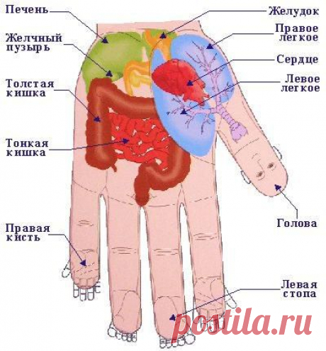 ПОГОВОРИМ О ТОМ,О СЕМ