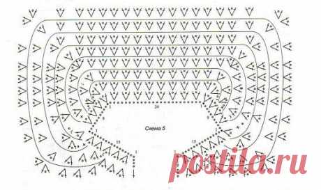 Круглые кокетки крючком..