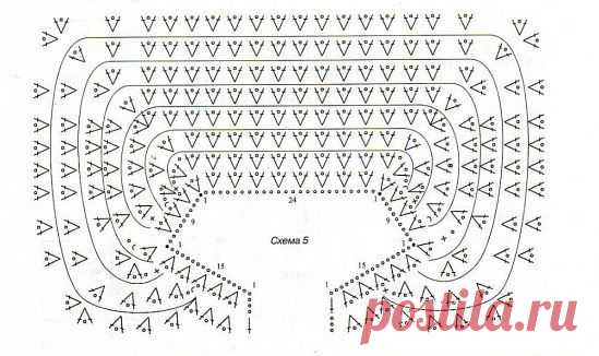 Круглые кокетки крючком..