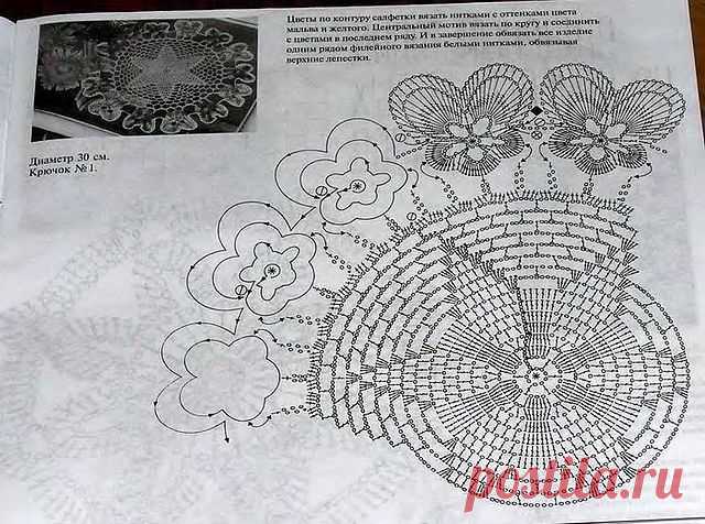 рукоделие
Людмила Урусова (Кориневская)