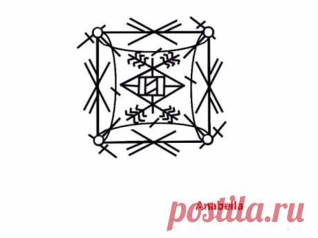 Став 3Д армирование кожи ( лифтинг).Автор Anabella