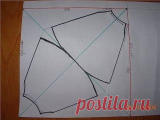 Наряды - пятиминутки. Шьем легко и просто.
#шитье