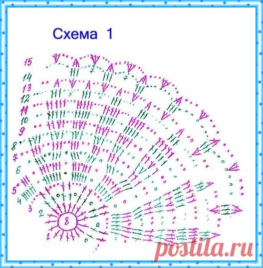 Панамка крючком. Для тех, кто читает схемы. - Все о вязании