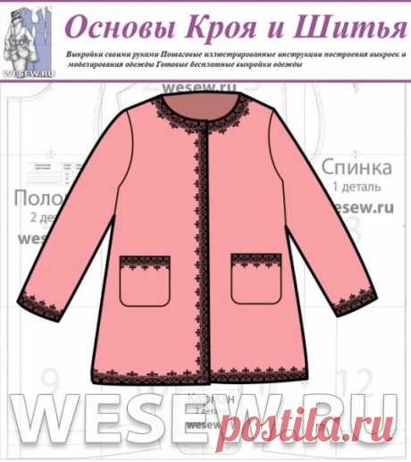Выкройка нарядного пальто для девочек