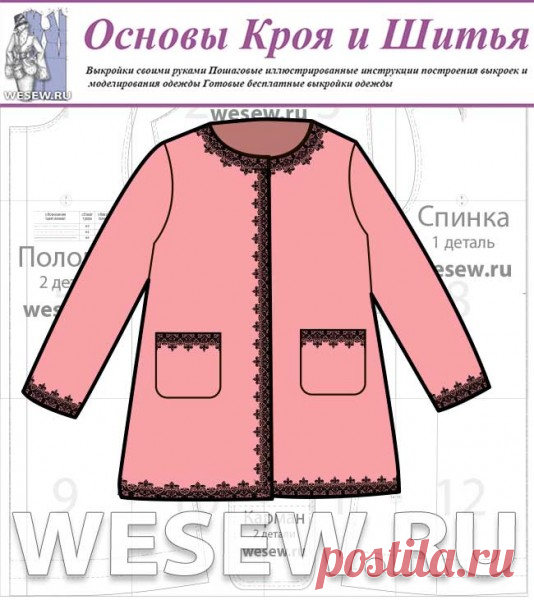 Выкройка нарядного пальто для девочек