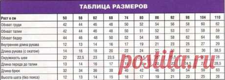 таблица детских размеров