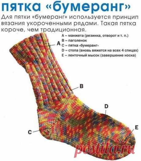 Клубок Ниток - Вязание спицами и крючком. Схемы.