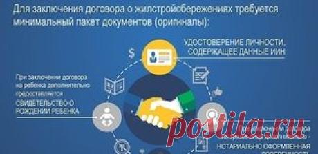 Корпоративный блог компании Жилстройсбербанк Казахстана | Новости, пресс-релизы, мнения, интервью | Your Vision – блоги в Казахстане