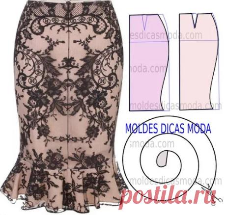 Fátima Carvalho Lopes - Google+