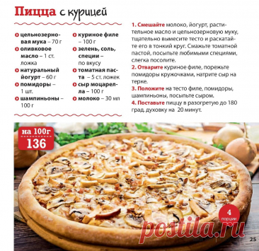 Пицца с курицей